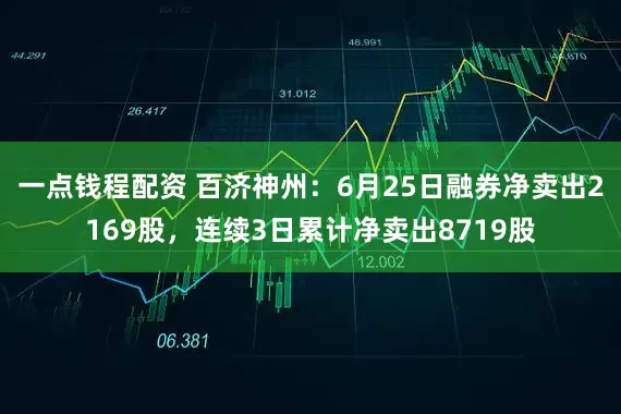 一点钱程配资 百济神州：6月25日融券净卖出2169股，连续3日累计净卖出8719股